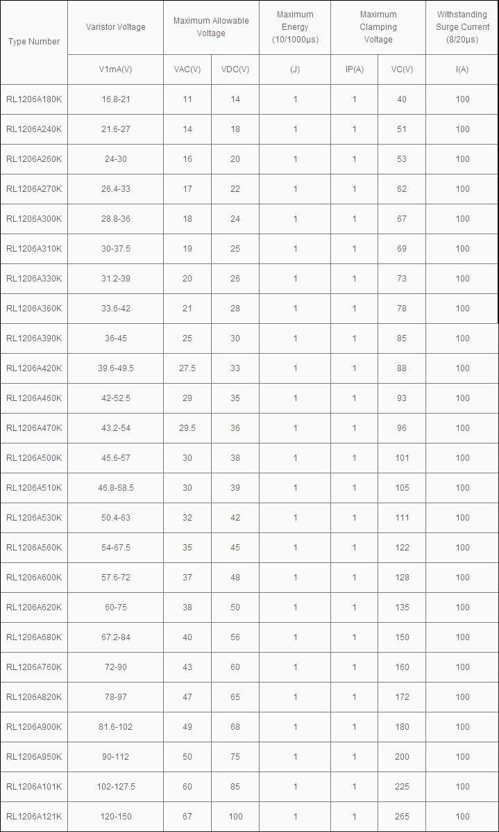 圖片關鍵詞