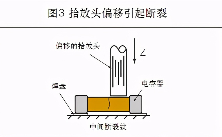 圖片關鍵詞